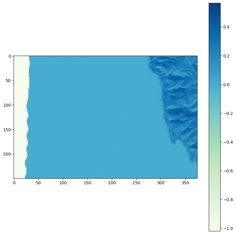 5.4 Viewing Images — SARP Programming Lessons