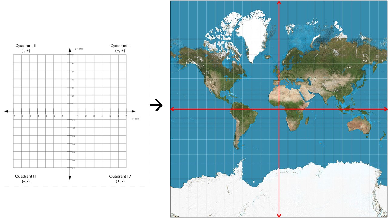 Map with CRS