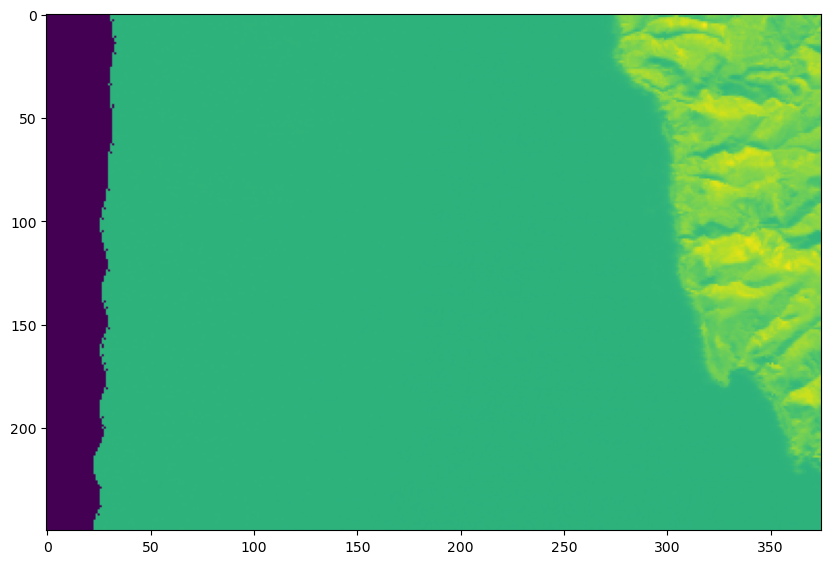 5.4 Viewing Images — SARP Programming Lessons